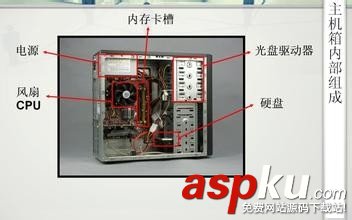 臺式機開機顯示器黑屏,臺式機開機黑屏,聯想臺式機開機黑屏