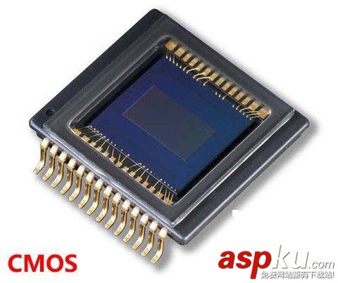 BIOS,CMOS,區別,作用