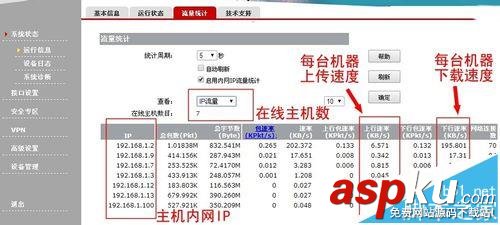 華為H3C,交換機
