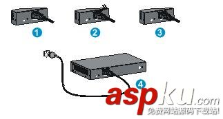 H3CS1224,千兆以太網,h3c交換機,h3c,s1224使用手冊