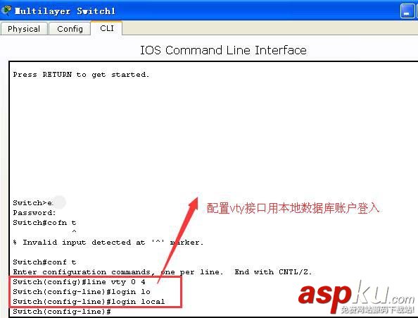 cisco,交換機,telnet