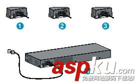H3CS1224,千兆以太網,h3c交換機,h3c,s1224使用手冊