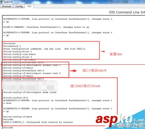 cisco,三層交換機,vlan