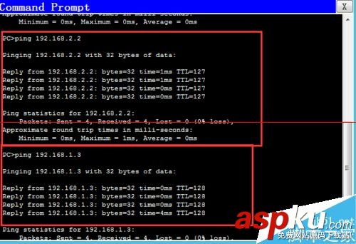 cisco,三層交換機,vlan