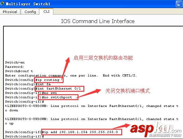 cisco,交換機,telnet
