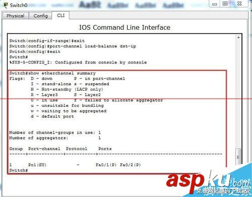 cisco,交換機,端口,聚合口