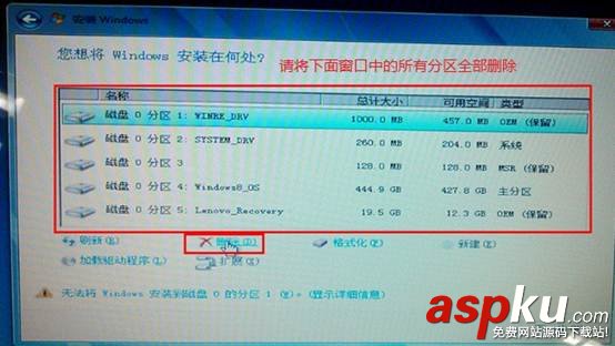 預裝Win8,機型改裝,Win7