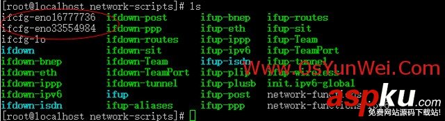 RHEL,系統安裝