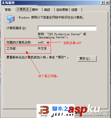 局域網,工作組,作用