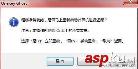 一鍵ghost,onekeyghost,安裝系統