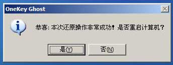u盤裝系統,win7