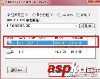 一鍵ghost,onekeyghost,安裝系統