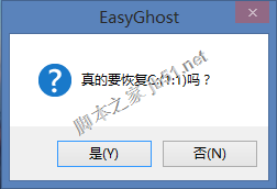 U盤,PE啟動,GHOST