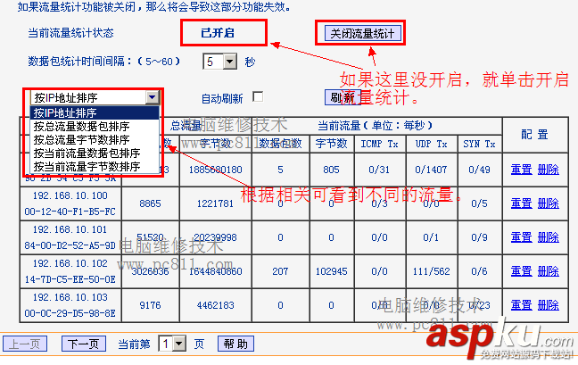 無線路由器,局域網,網絡流量