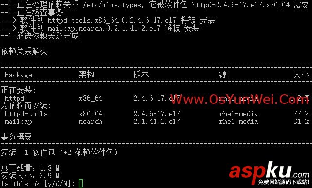 RHEL,系統安裝