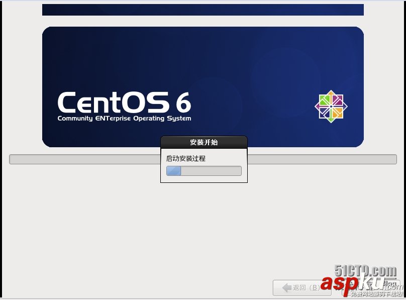 VM10虛擬機下安裝mini版CentOS 6.4的圖文方法