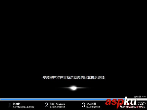 U盤,win8PE,安裝win7