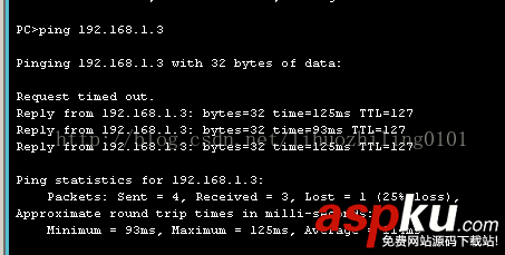 vlan,路由器,vlan劃分