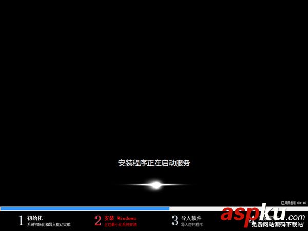 U盤,win8PE,安裝win7