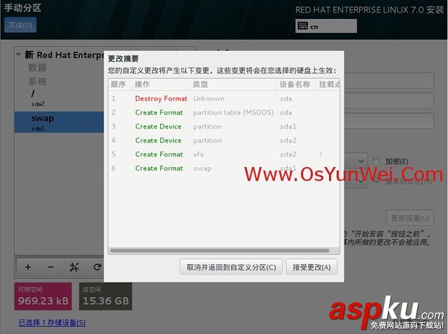 RHEL,系統安裝