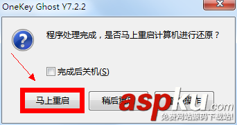 硬盤,Ghost