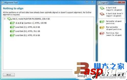 簡單易上手 固態硬盤SSD安裝WIN7系統的3種辦法