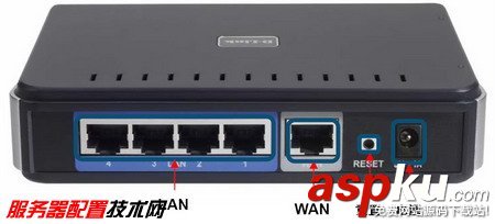 路由器,電腦上網