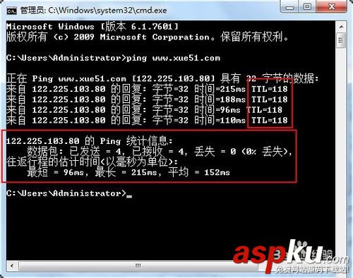 ttl,意思,含義