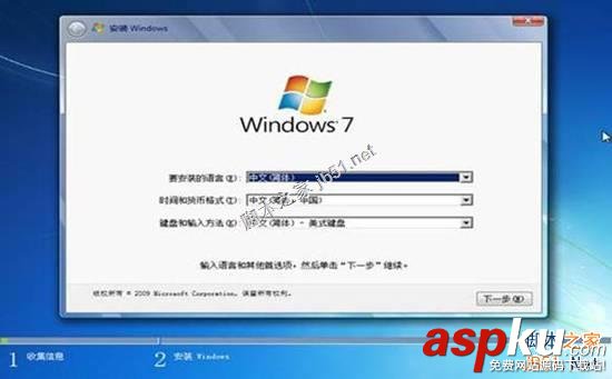 Linux,Win7系統