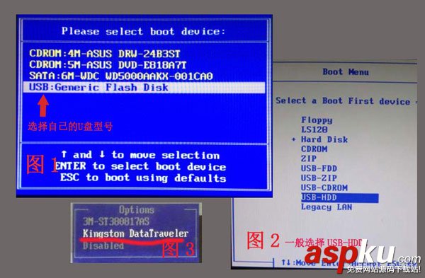 U盤,win8PE,安裝win7