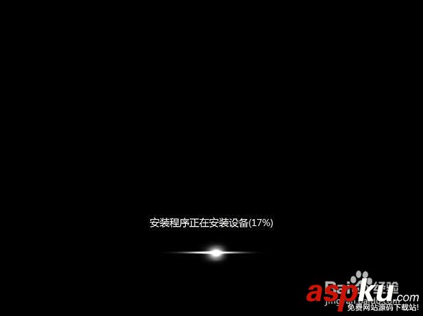 U盤,裝系統,win7