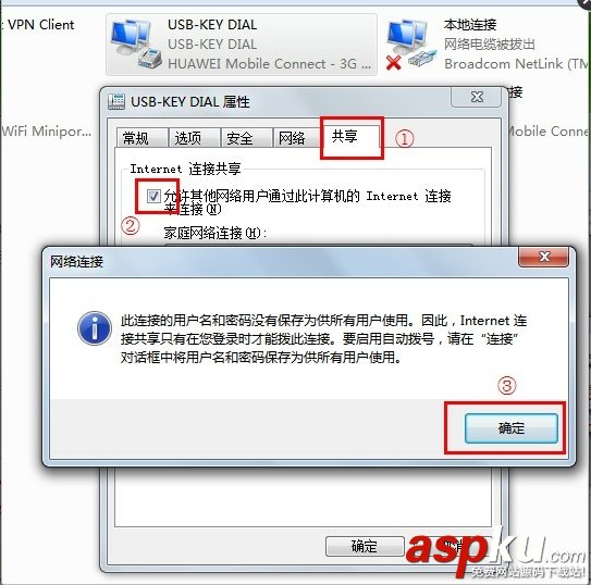 3G,共享上網
