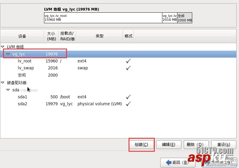 VM10虛擬機下安裝mini版CentOS 6.4的圖文方法