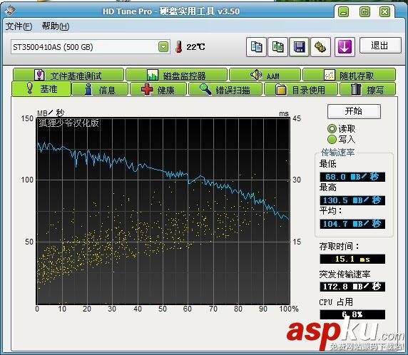 硬盤分區,win7硬盤分區