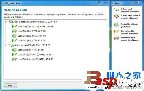 簡單易上手 固態硬盤SSD安裝WIN7系統的3種辦法