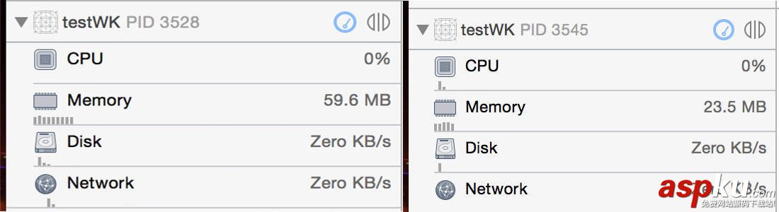 Swift,WKWebView,iOS應用
