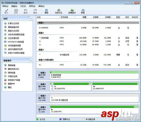 固態硬盤,4K對齊