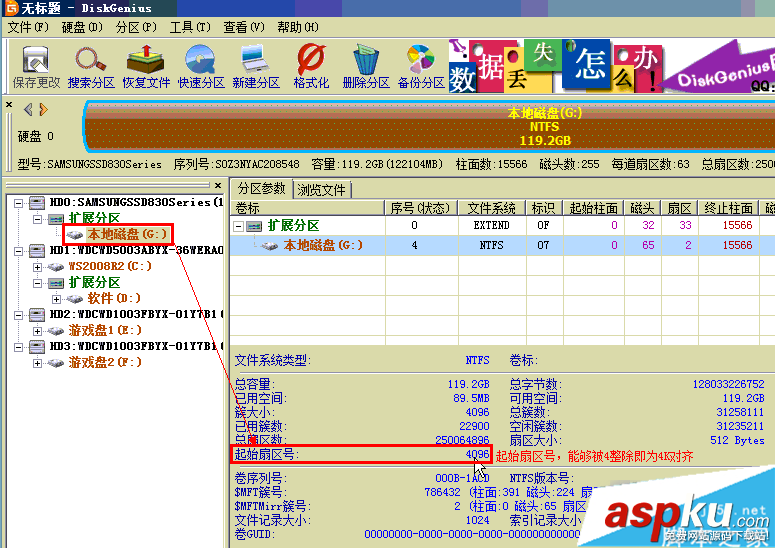 固態硬盤,格式化,ssd,4K對齊