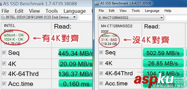 固態硬盤,SSD