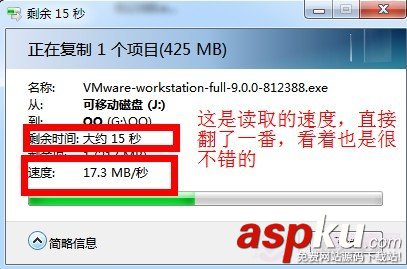 U盤,傳輸速度,USB2.0