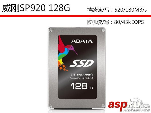 ssd,推薦