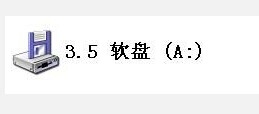 硬盤,分區