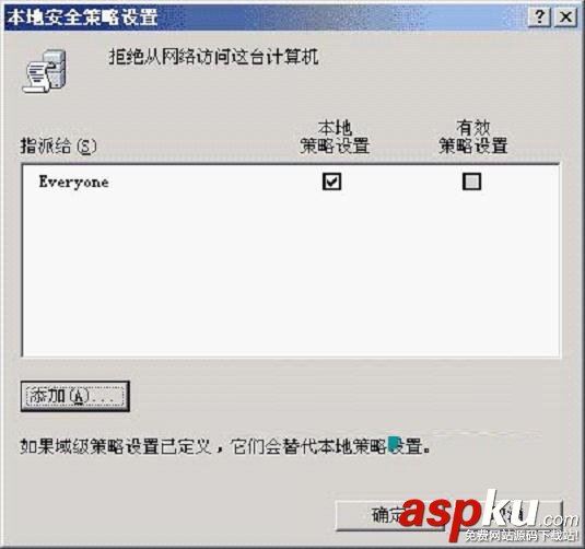 U盤,自動播放