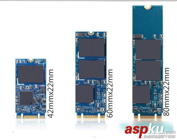 M.2接口的SSD,M.2接口SSD,M.2接口SSD類型,M.2接口