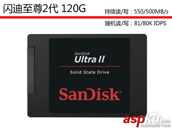 ssd,推薦