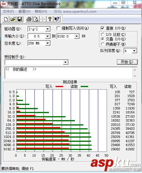 USB2.0,文件傳輸,傳輸速度,提速補丁