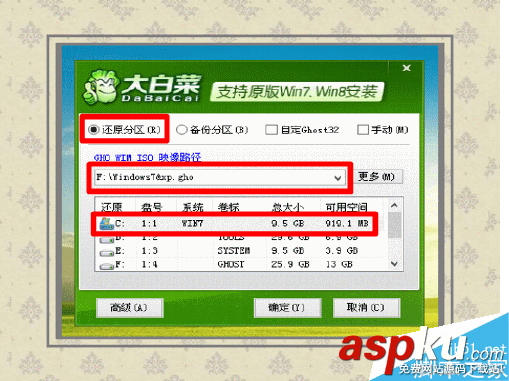 系統盤,瘦身