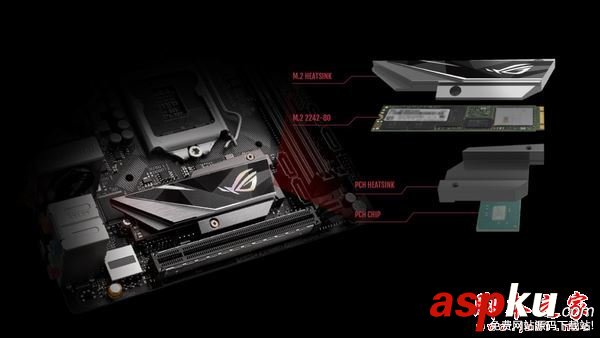 ssd散熱,m.2,ssd,散熱,散熱方式