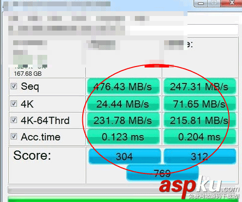 性價比,SSD