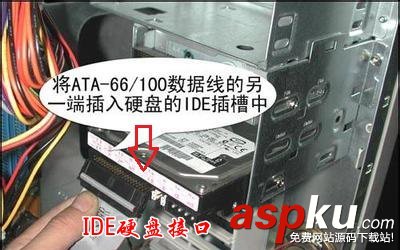 硬盤接口,電腦硬盤,接口類型